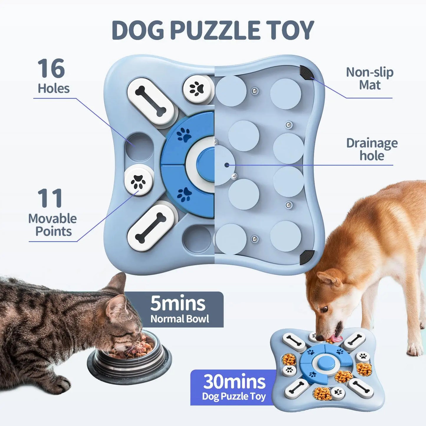 Shoka™ IQ‑Master 🐾 Interaktives Intelligenzspielzeug & Slow Feeder
