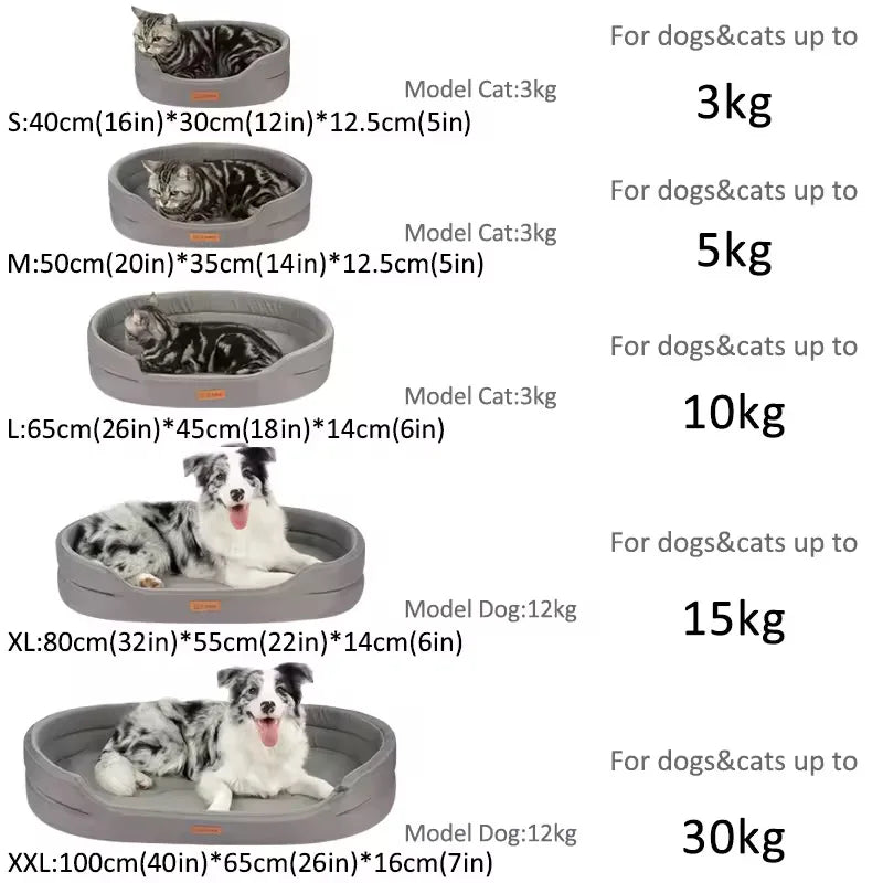 Größenvergleich S bis XXL Hundebett