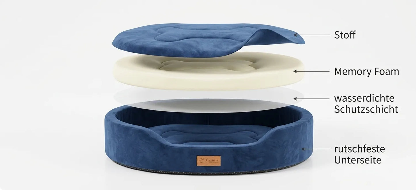 Orthopädischer Memory Foam im Shoka Hundebett