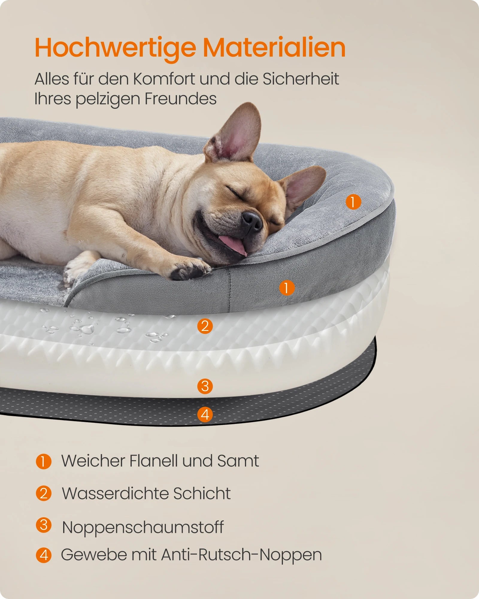 shoka-hundebett-noppenschaum-anti-rutsch-1 - Shoka