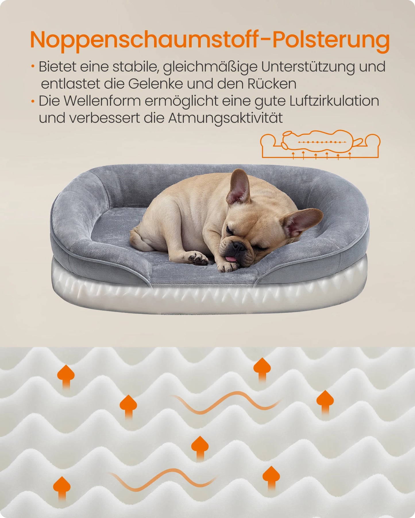 shoka-memory-foam-hundekissen-wasserdicht - Shoka